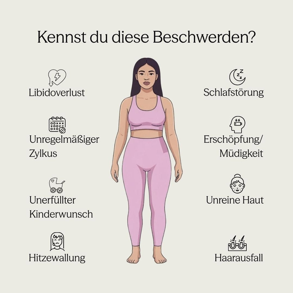 Hormon Test – Extended für Frauen - LOVYN