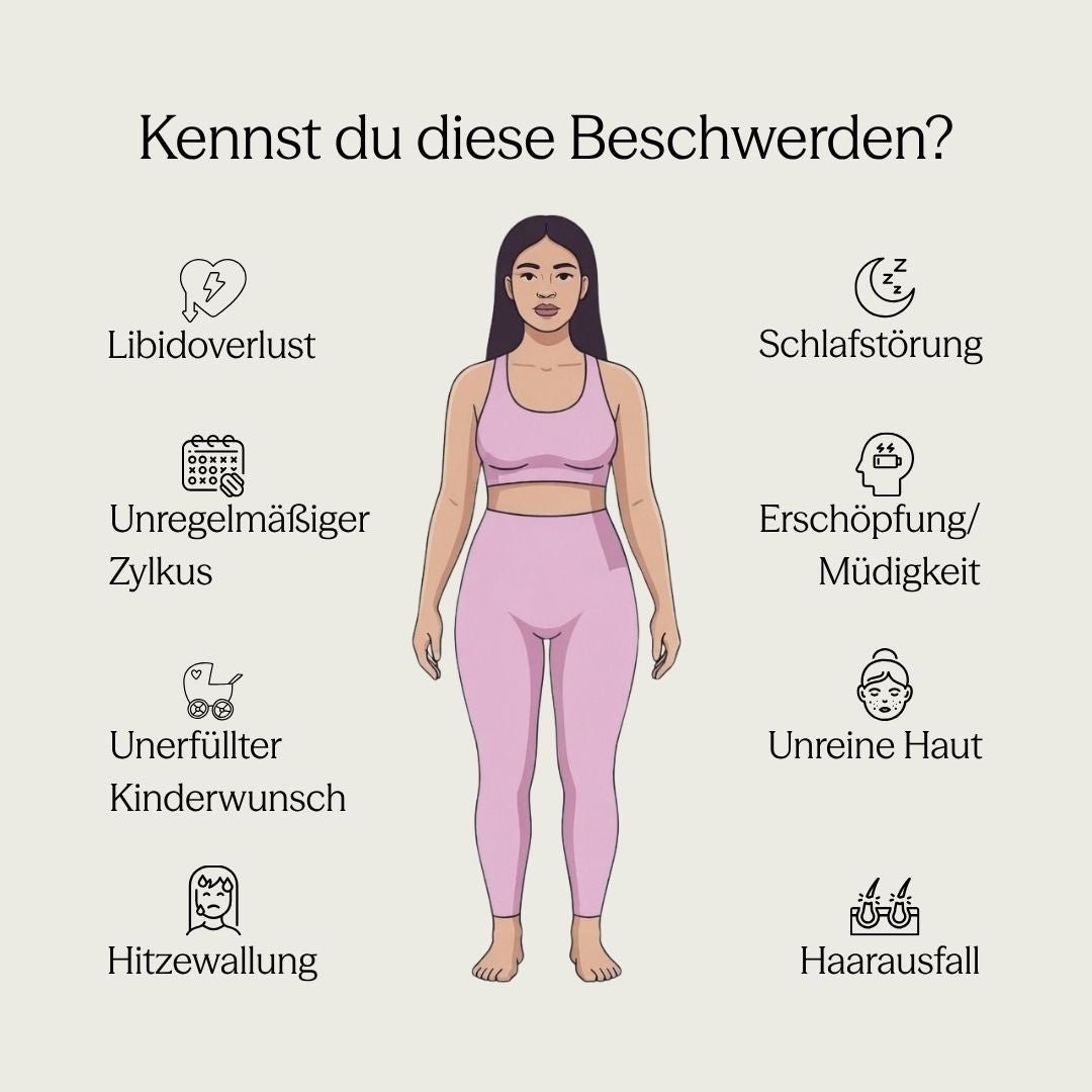 Hormon Test – Extended für Frauen - LOVYN