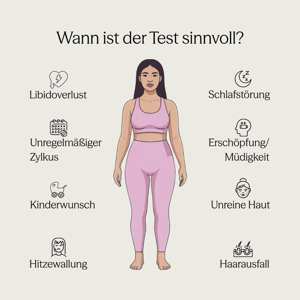 Hormon Test – Extended für Frauen - LOVYN