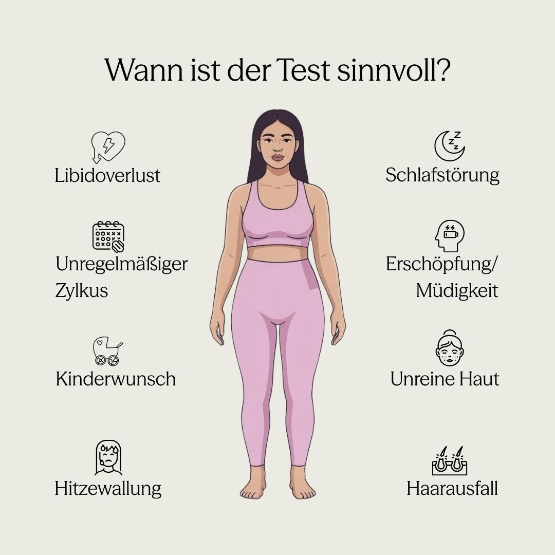 Hormon Test – Extended für Frauen - LOVYN